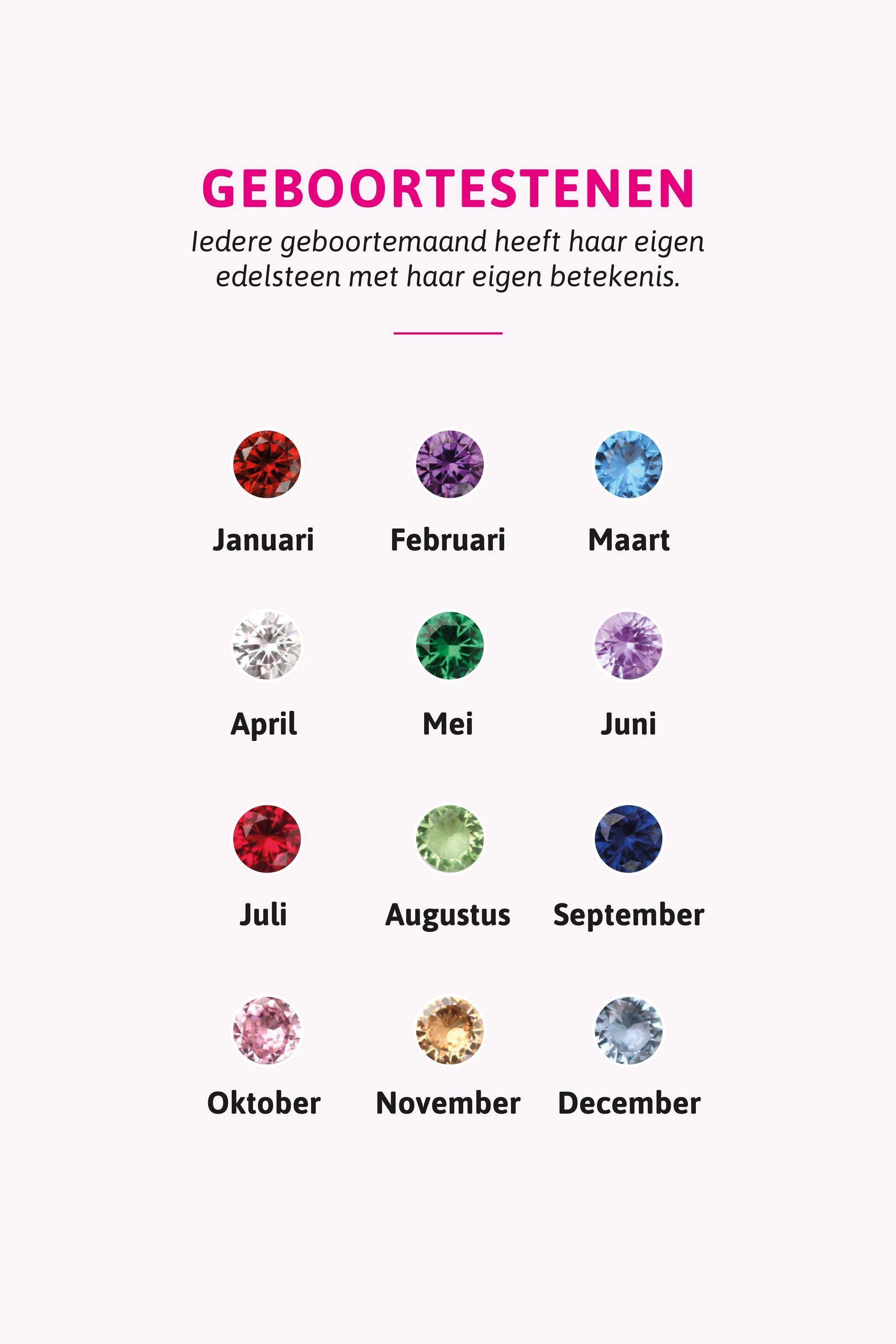 JULI oorbedels zilver met geboortesteen rood robijn zirconia (excl. oorringen)
